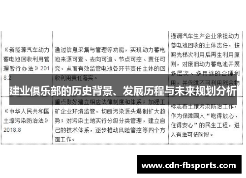 建业俱乐部的历史背景、发展历程与未来规划分析 建业俱乐部的历史背景、发展历程与未来规划分析