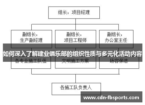 如何深入了解建业俱乐部的组织性质与多元化活动内容 如何深入了解建业俱乐部的组织性质与多元化活动内容