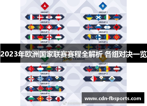 2023年欧洲国家联赛赛程全解析 各组对决一览