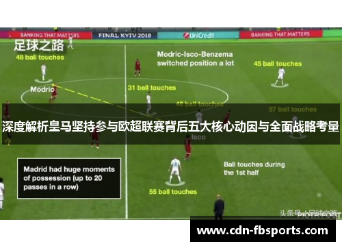 深度解析皇马坚持参与欧超联赛背后五大核心动因与全面战略考量 深度解析皇马坚持参与欧超联赛背后五大核心动因与全面战略考量