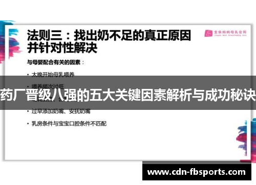 药厂晋级八强的五大关键因素解析与成功秘诀