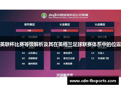 英联杯比赛等级解析及其在英格兰足球联赛体系中的位置